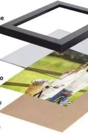 Customized Photo Frames With Photo Upload, Personalised Wall Room And Home Decor Gift Best Modal 3 41hbWj8yspL