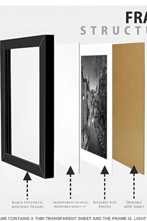 Customized Photo Frames With Photo Upload, Personalised Wall Room And Home Decor Gift Best Modal 5 51v5IfC0TmL