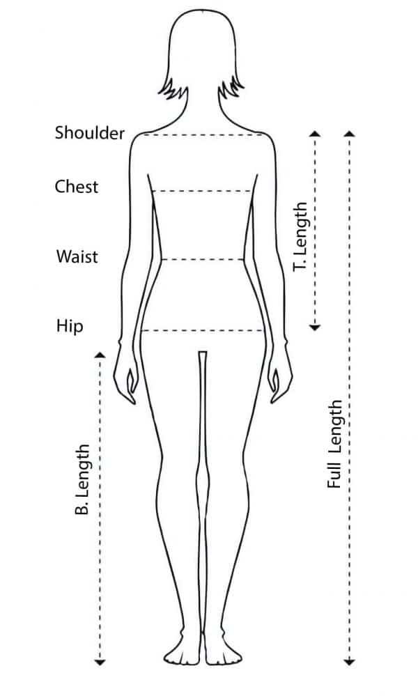 How to measure Top