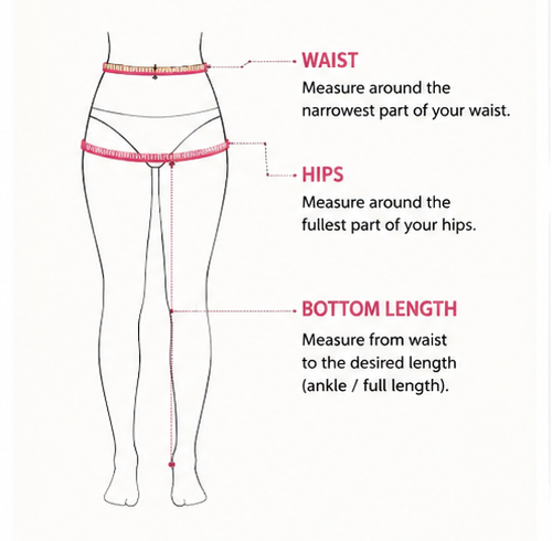 How to measure Bottoms