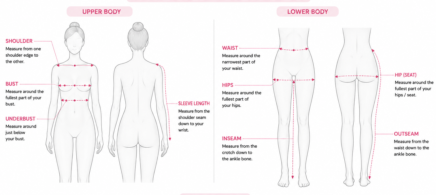 How to measure Full Body