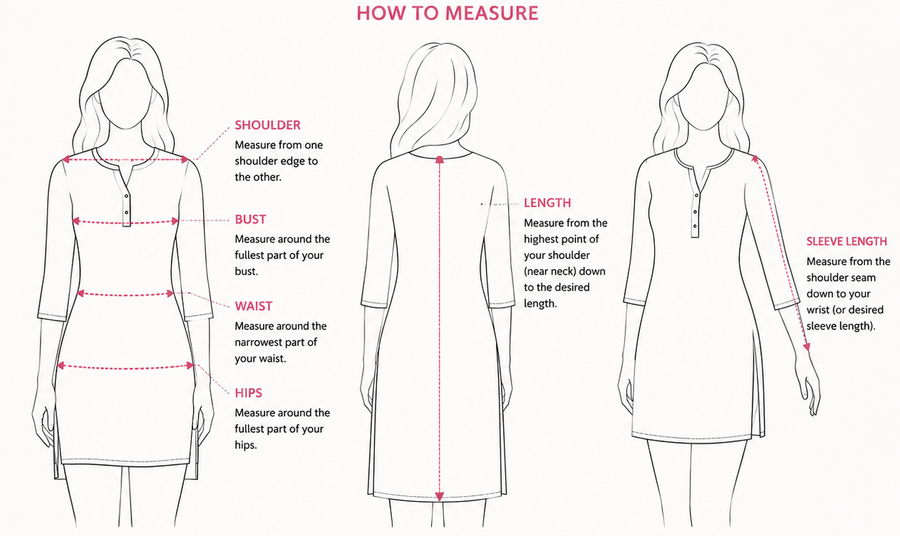 How to measure Top